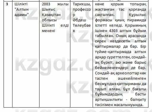 История Казахстана Омарбеков 5 класс 2017 Вопрос 3