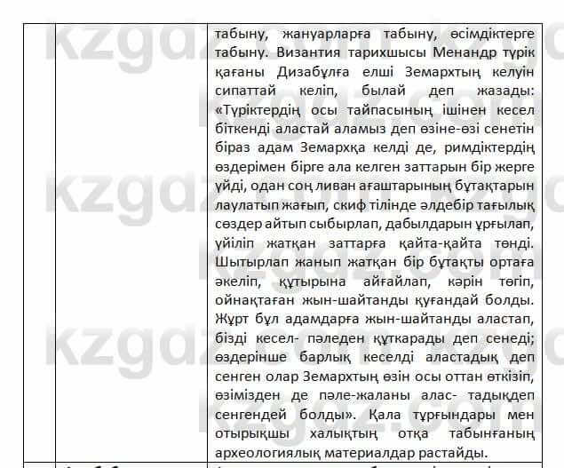 История Казахстана Омарбеков 5 класс 2017 Вопрос 2