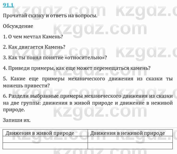 Естествознание Верховцева Л. 5 класс 2019 Вопрос стр.91.1