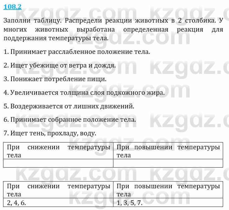 Естествознание Верховцева Л. 5 класс 2019 Вопрос стр.108.2