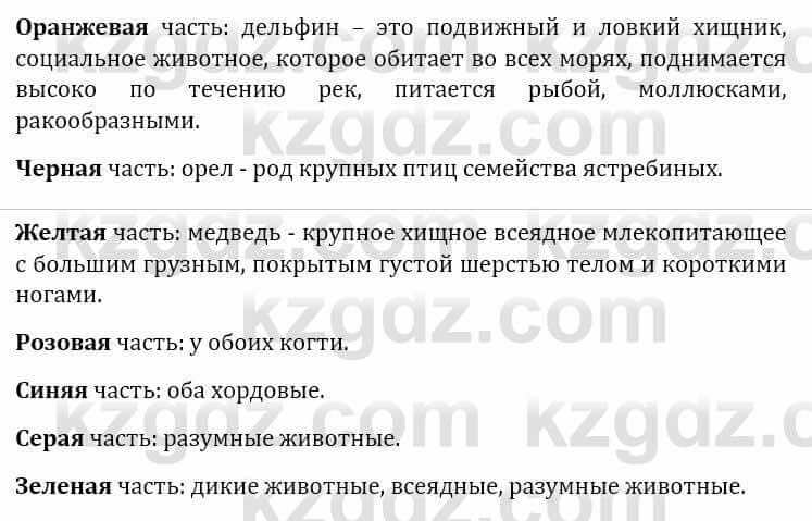 Естествознание Верховцева Л. 5 класс 2019 Вопрос стр.19.11