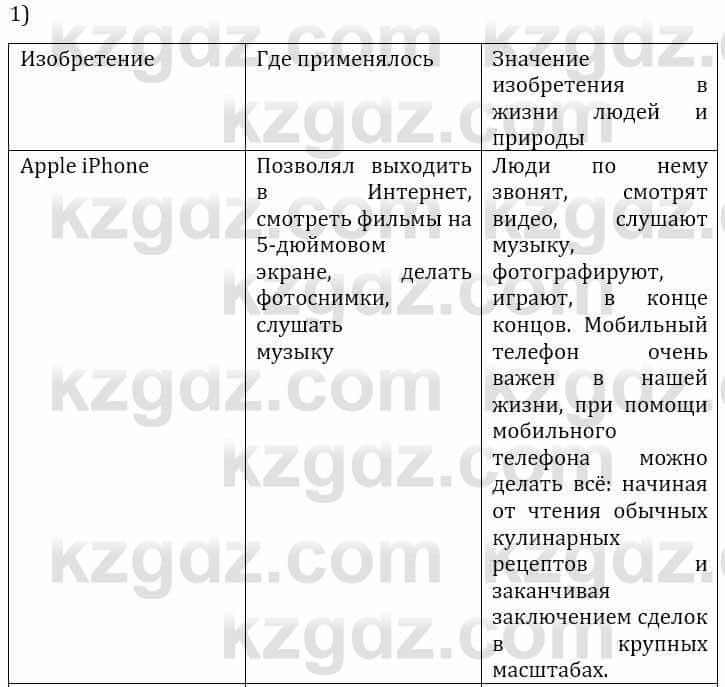 Естествознание Верховцева Л. 5 класс 2019 Вопрос стр.173.1