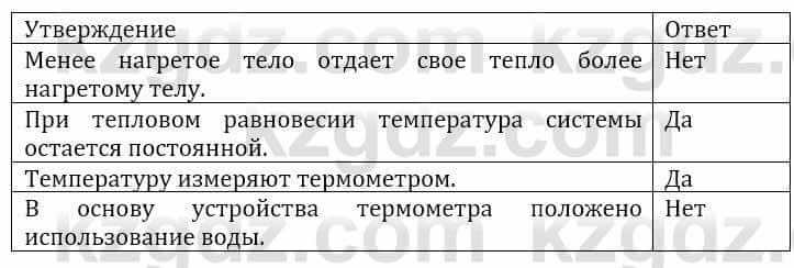 Естествознание Верховцева Л. 5 класс 2019 Вопрос стр.69.1