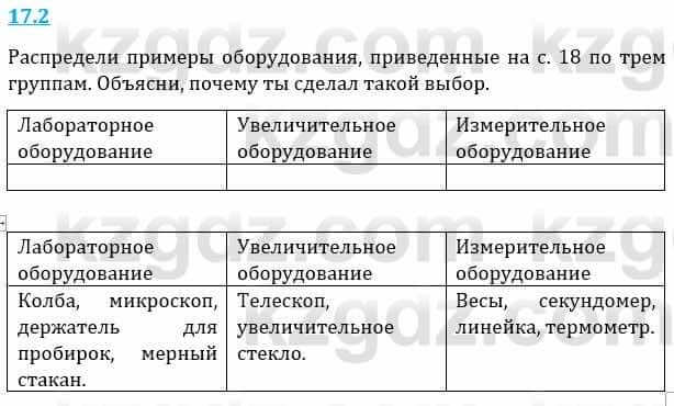 Естествознание Верховцева Л. 5 класс 2019 Вопрос стр.17.21