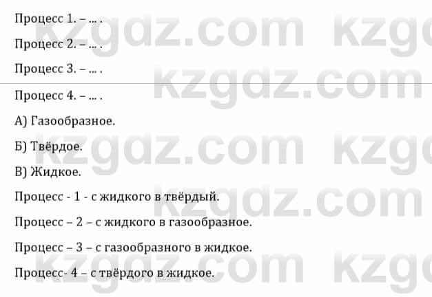 Естествознание Верховцева Л. 5 класс 2019 Вопрос стр.165.2