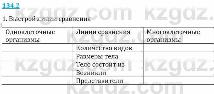 Естествознание Верховцева Л. 5 класс 2019 Вопрос стр.134.2