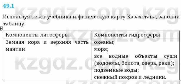 Естествознание Верховцева Л. 5 класс 2019 Вопрос стр.49.11