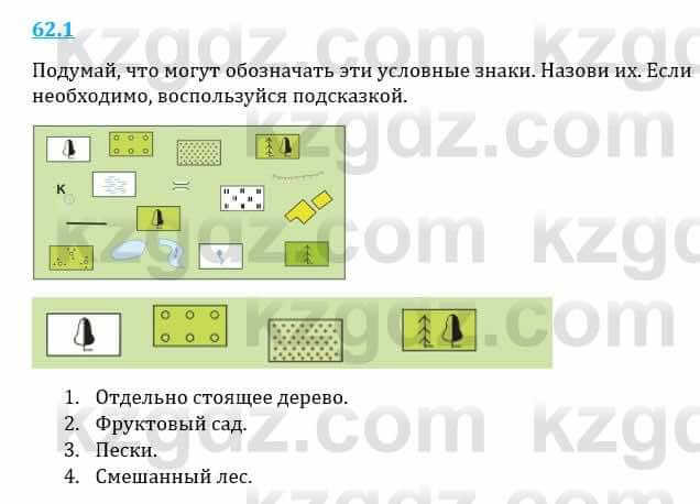 Естествознание Верховцева Л. 5 класс 2019 Вопрос стр.62.11