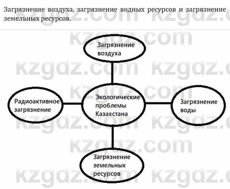 Естествознание Верховцева Л. 5 класс 2019 Вопрос стр.136.1