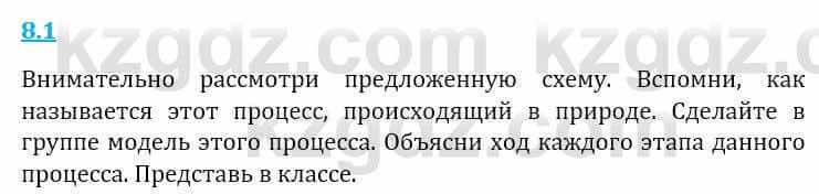 Естествознание Верховцева Л. 5 класс 2019 Вопрос стр.8.11