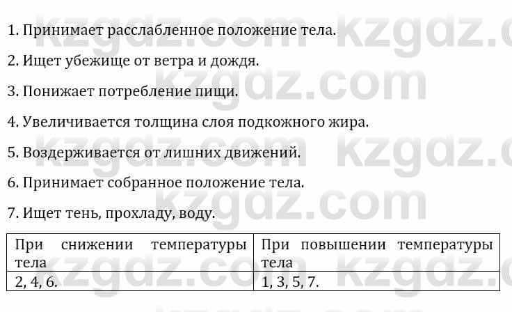 Естествознание Верховцева Л. 5 класс 2019 Вопрос стр.177.3