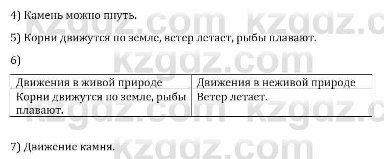 Естествознание Верховцева Л. 5 класс 2019 Вопрос стр.91.1