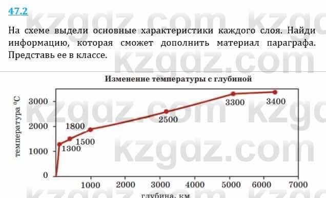 Естествознание Верховцева Л. 5 класс 2019 Вопрос стр.47.21