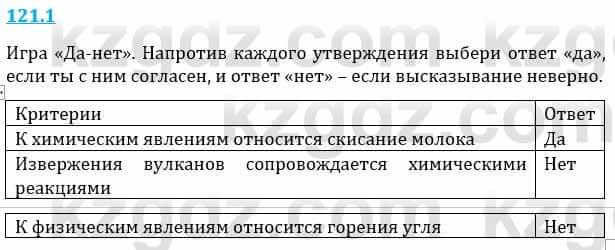 Естествознание Верховцева Л. 5 класс 2019 Вопрос стр.121.11