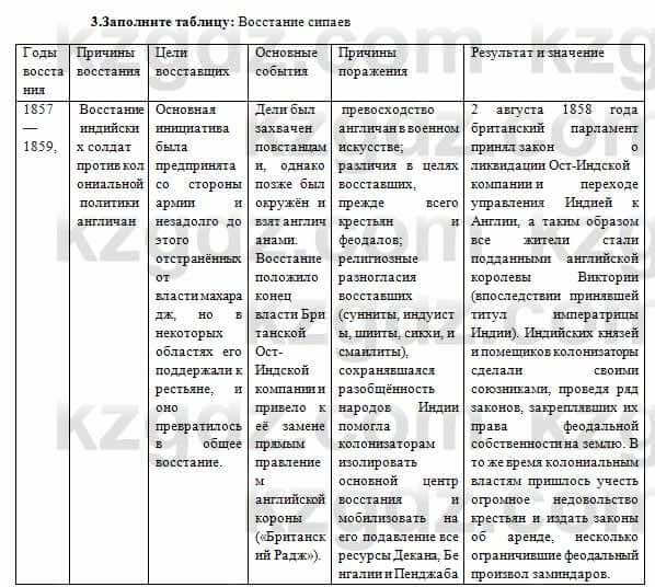 Всемирная история Алдабек Н. 8 класс 2018 Проверь себя 3