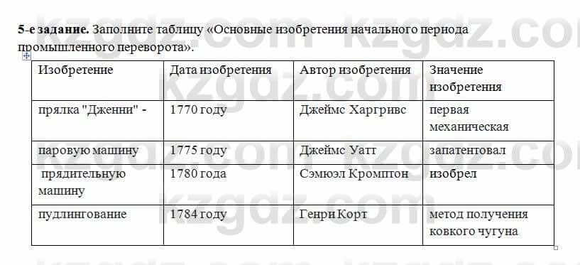 Всемирная история Алдабек Н. 8 класс 2018 Повторение 5