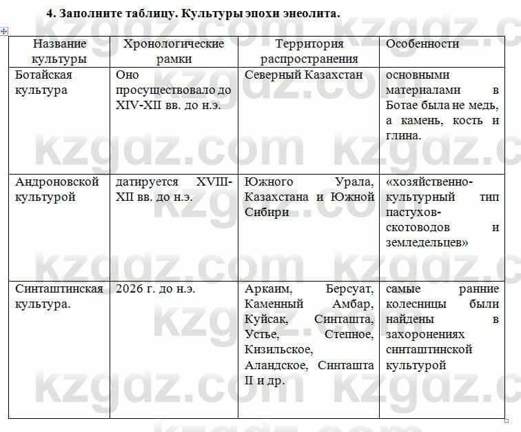 История Казахстана Кумеков Б. 5 класс 2017 Задание 4