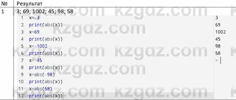 Информатика Қадырқұлов Р.А. 6 класс 2020 Практическая работа 11