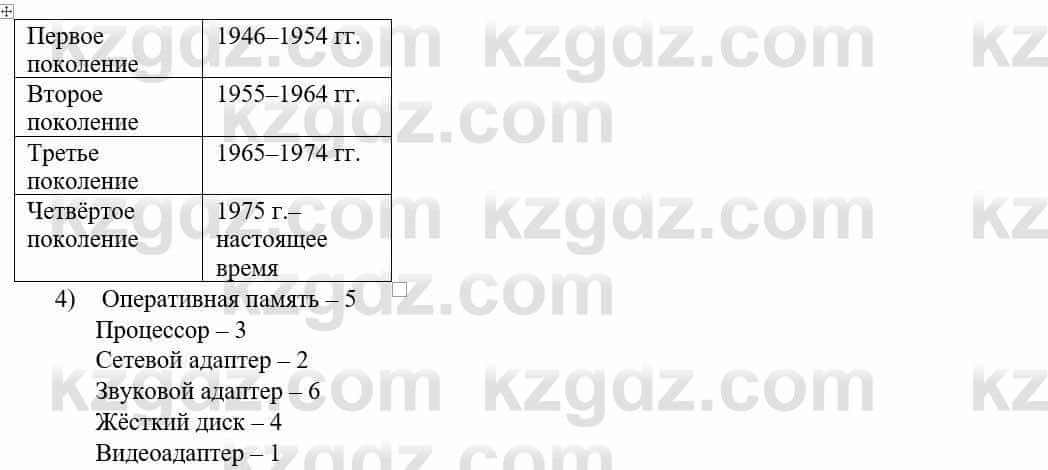 Информатика Қадырқұлов Р.А. 6 класс 2020 Задание 1