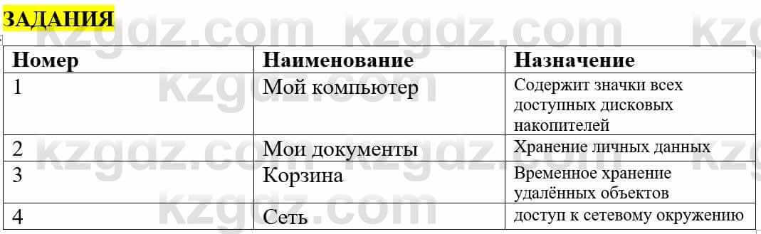 Информатика Қадырқұлов Р.А. 6 класс 2020 Задание 1