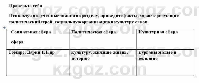 История Казахстана Ахметова С. 5 класс 2017 Вопрос 4