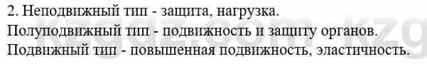 Биология Соловьева А. 8 класс 2018 Применение 2