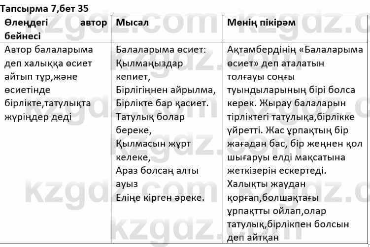 Казахская литература Дерибаев С. 8 класс 2018 Упражнение 7