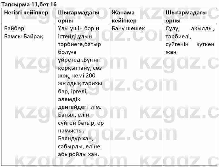 Казахская литература Дерибаев С. 8 класс 2018 Упражнение 11