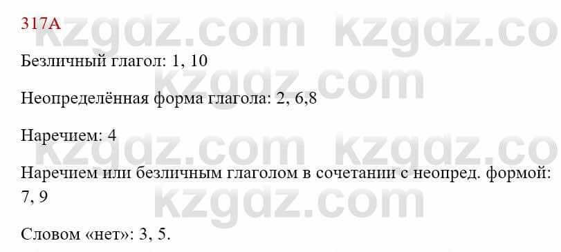 Русский язык Сабитова 8 класс 2018 Упражнение 317А