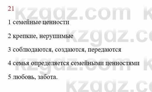 Русский язык Сабитова 8 класс 2018 Упражнение 21А