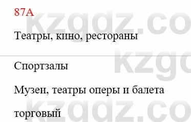 Русский язык Сабитова 8 класс 2018 Упражнение 87А