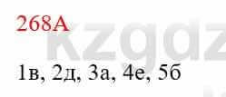 Русский язык Сабитова 8 класс 2018 Упражнение 268А