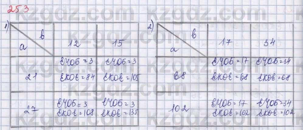 Математика ⁠Абылкасымова 5 класс 2017 Упражнение 253