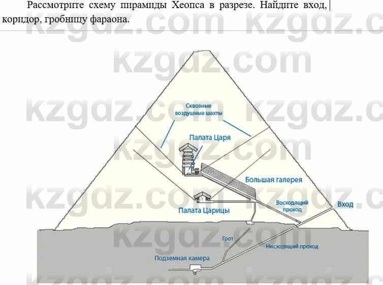 Всемирная история Букаева Б. 5 класс 2017 Вопрос стр.29.1