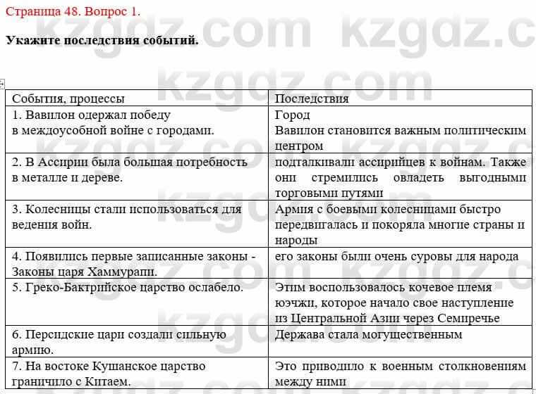 Всемирная история Букаева Б. 5 класс 2017 Вопрос стр.48.1