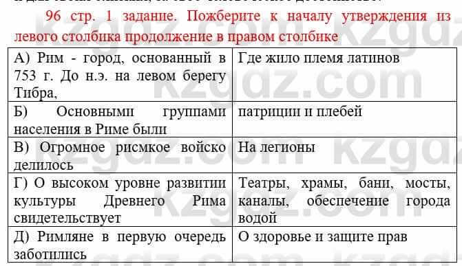 Всемирная история Букаева Б. 5 класс 2017 Вопрос стр.96.1