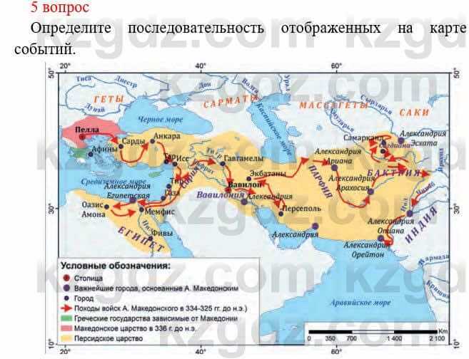 Всемирная история Букаева Б. 5 класс 2017 Вопрос стр.77.5