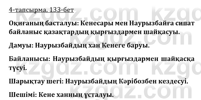 Казахская литература Турсынгалиева 9 класс 2019 Вопрос 4