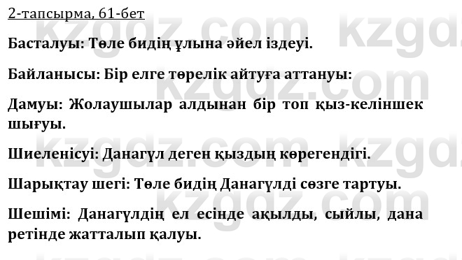 Казахская литература Турсынгалиева 9 класс 2019 Вопрос 2