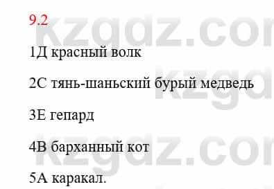 Русский язык и литература Исмагулова Б. 6 класс 2018 Упражнение 2