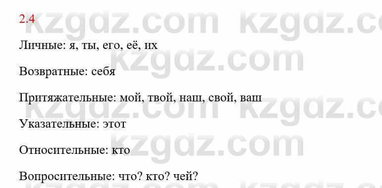 Русский язык и литература Исмагулова Б. 6 класс 2018 Упражнение 4