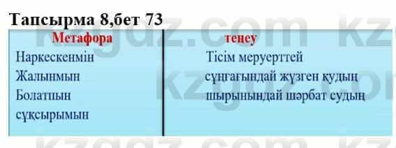 Казахская литература Ақтанова А.С. 9 класс 2019 Упражнение 8