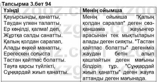 Казахская литература Ақтанова А.С. 9 класс 2019 Упражнение 3