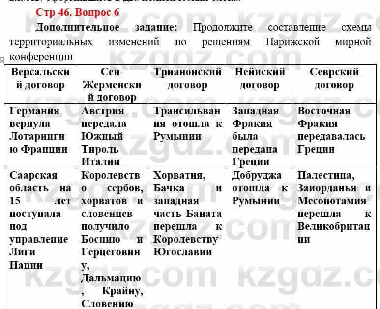 Всемирная история Алдабек Н. 8 класс 2019 Повторение 6