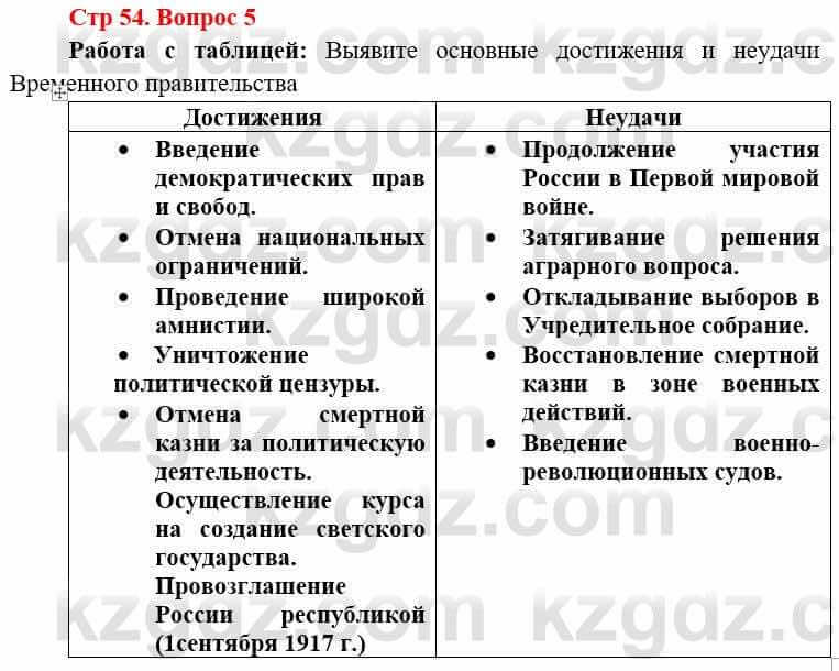 Всемирная история Алдабек Н. 8 класс 2019 Повторение 5