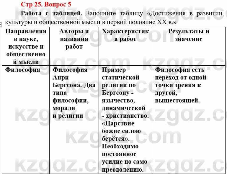 Всемирная история Алдабек Н. 8 класс 2019 Повторение 5