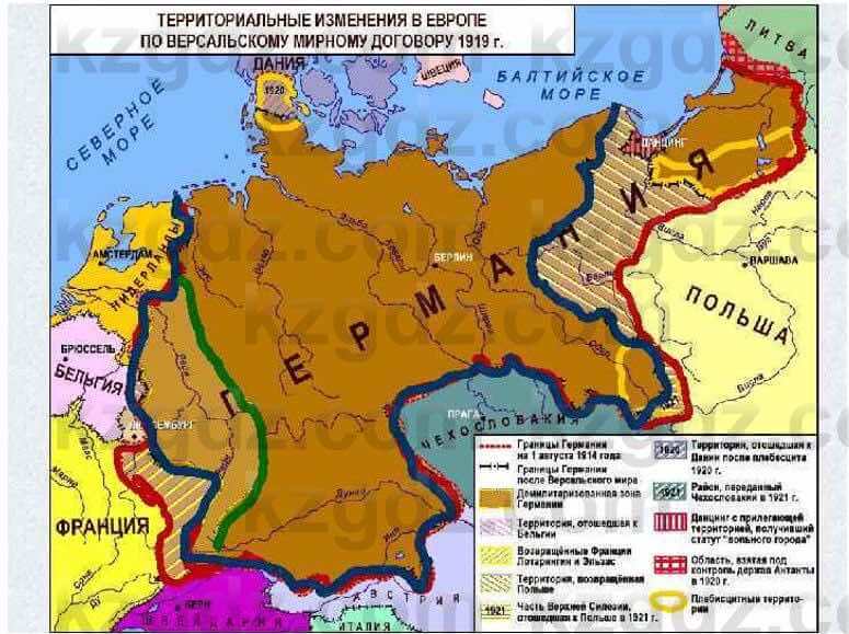 Всемирная история Алдабек Н. 8 класс 2019 Повторение 2