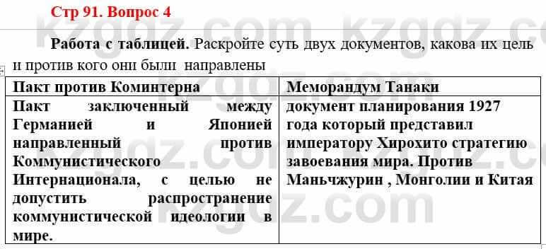 Всемирная история Алдабек Н. 8 класс 2019 Повторение 4