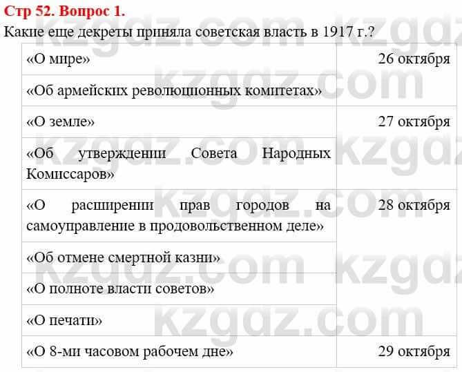 Всемирная история Алдабек Н. 8 класс 2019 Вопрос стр.52.1