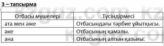 Казахский язык и литература Косымова 6 класс 2018 Упражнение 3